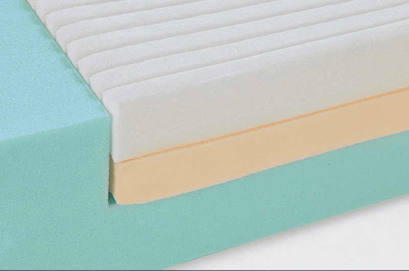 Softform Premier Visco mattress visco insert 2