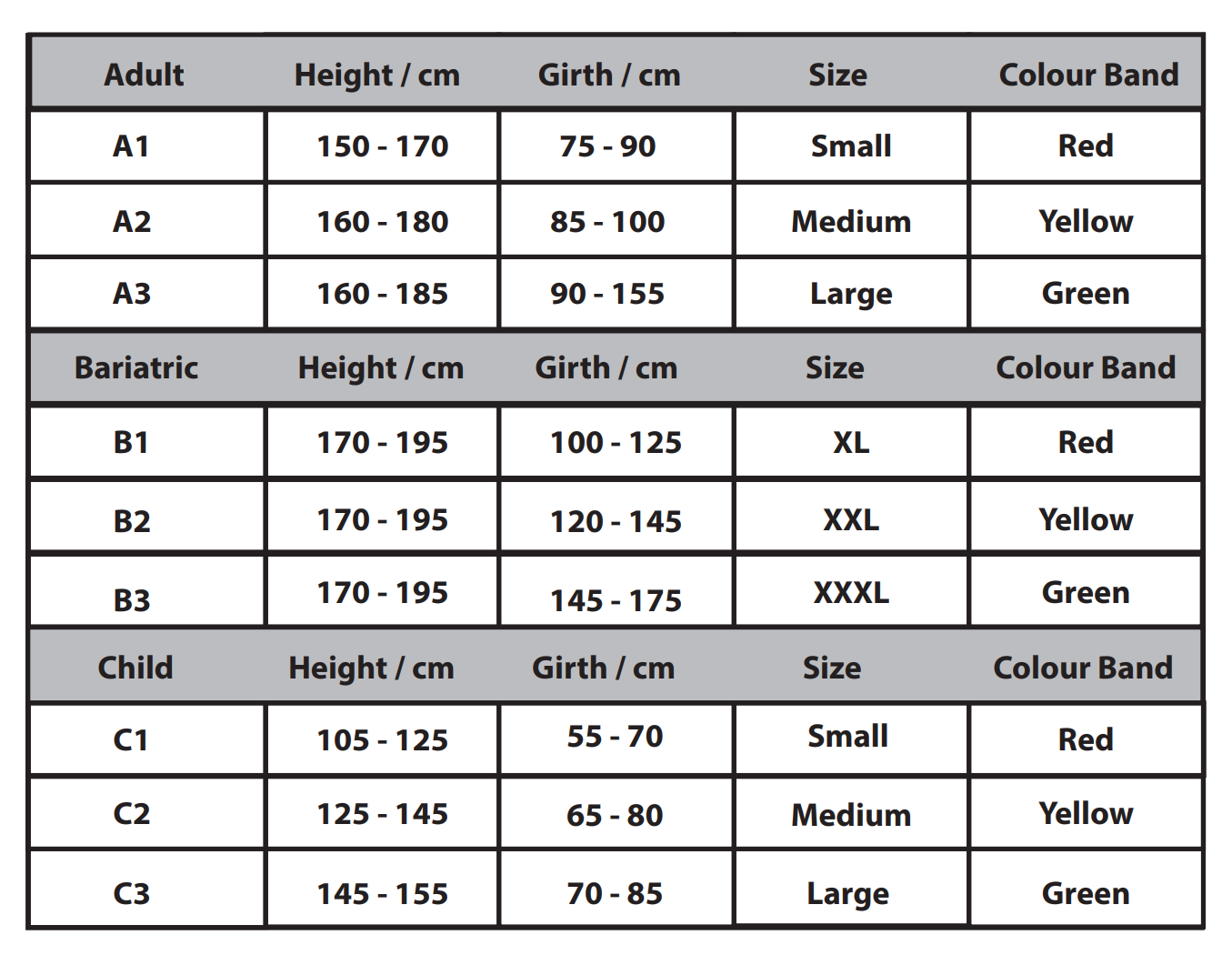sling sizing guide